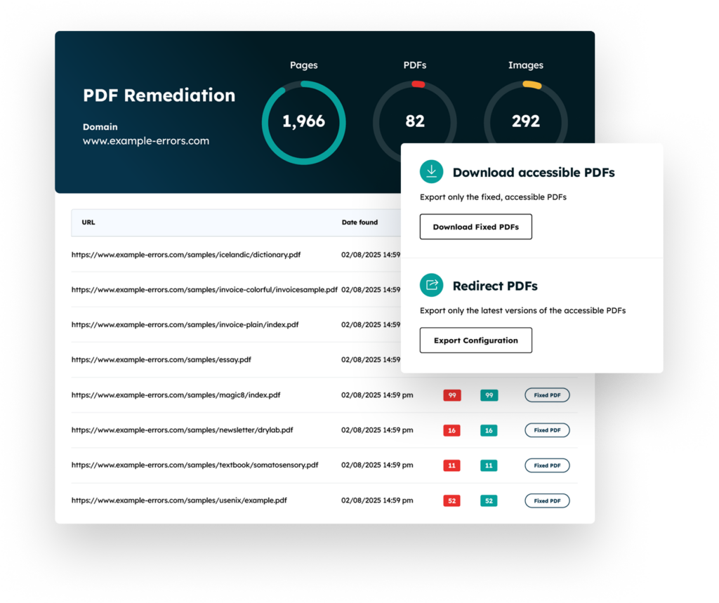 Example of the PDF Remediation Downloads and Export Options