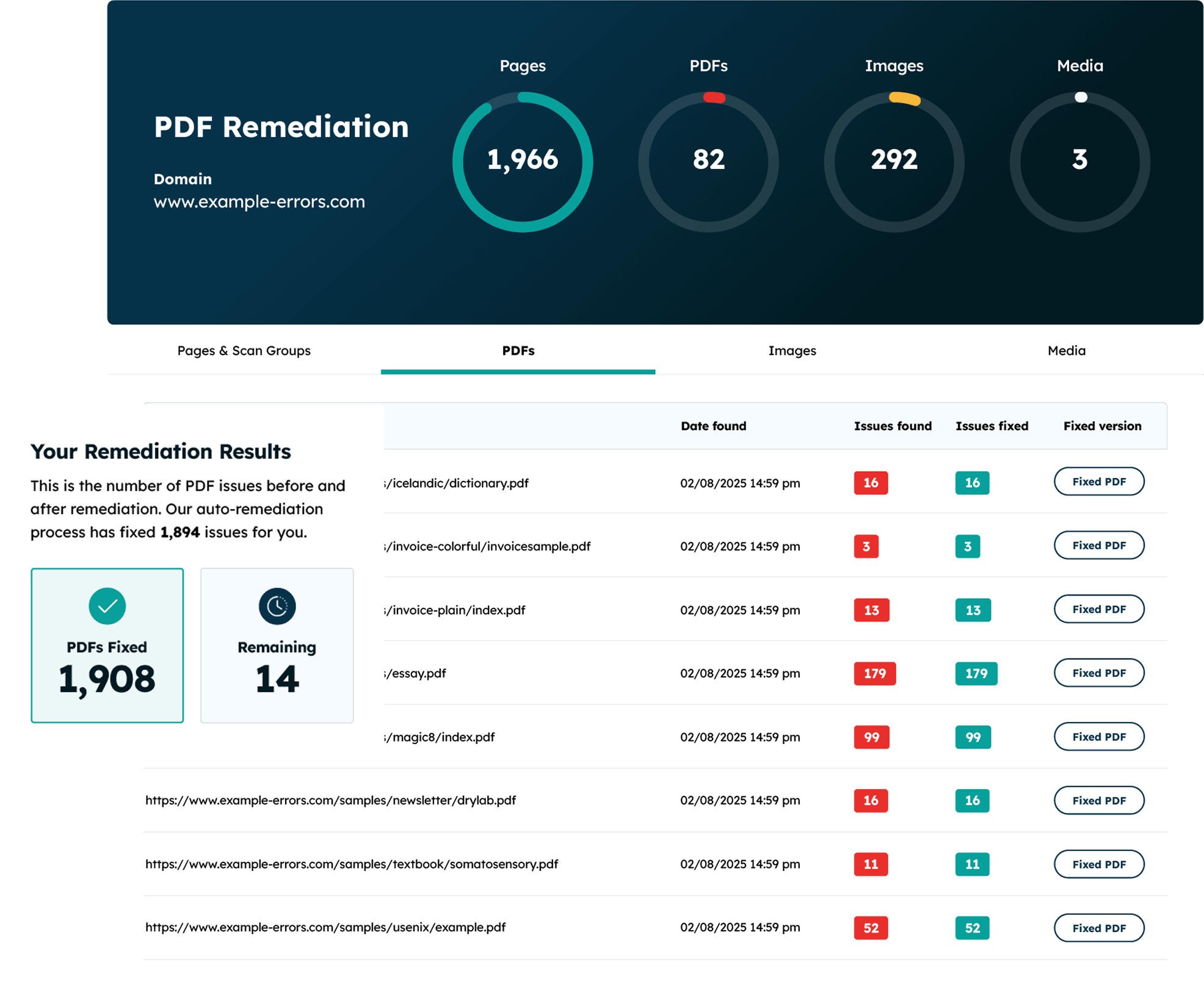 Example of the PDF Accessibility Crawler and Remediation tool by Recite Me